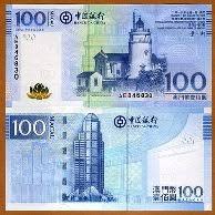 Ĺokasi Money Changer Tempat Terima Beli Jual Dan Penukaran Uang Polandia Zloty PLN Di Jakarta.